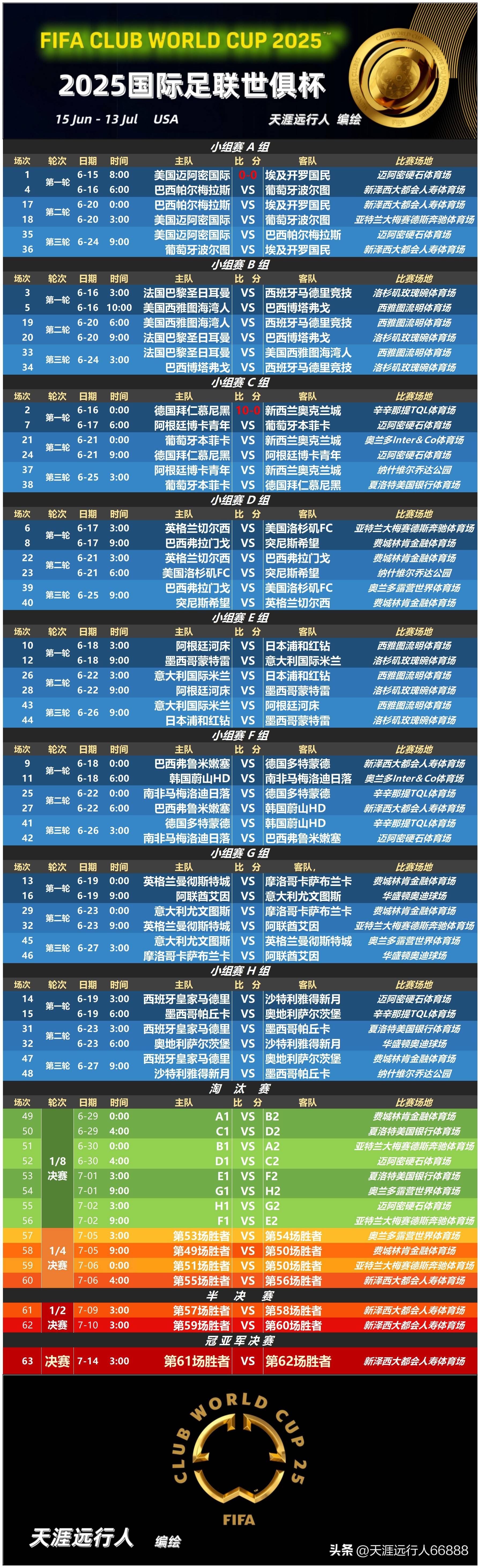 pg模拟器免费试玩入口-包含太狠了！转会期国际米兰备战中超冲刺阶段上海久事调整名单以备足总杯，国际比赛日布鲁克林篮网备战中超的词条