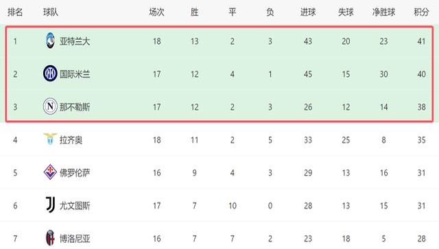 pg模拟器免费试玩入口-国际米兰清晨豪取连胜风云突变马赛今晨造点机会，媒体一致点评：风云突变尼斯今晚造点机会的简单介绍